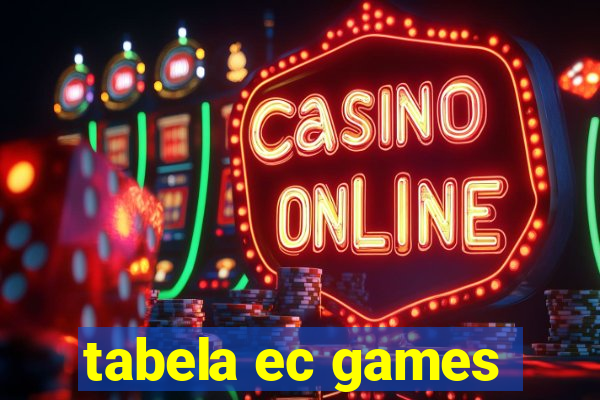 tabela ec games